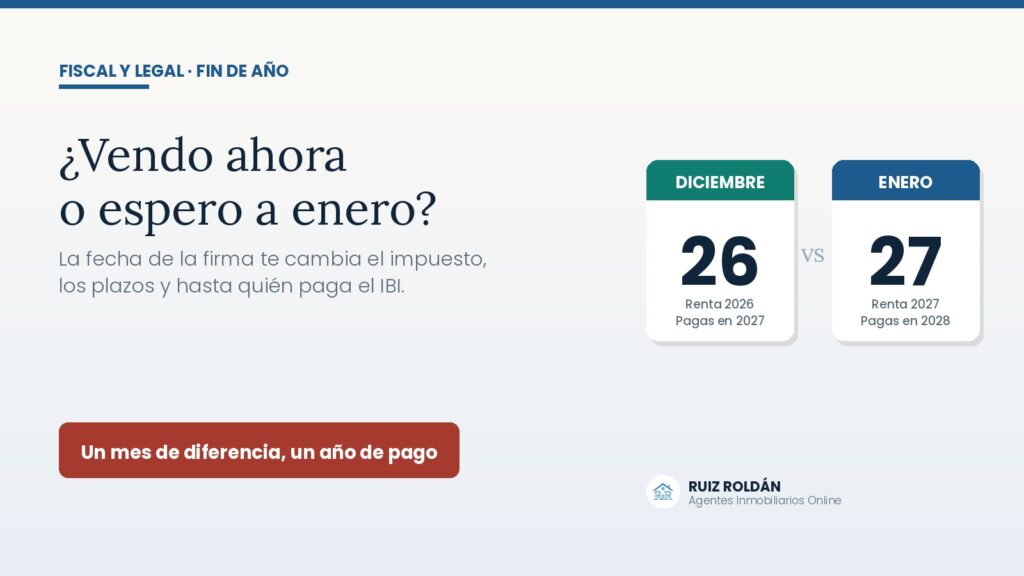 Calendario fiscal para vender una vivienda a final de año