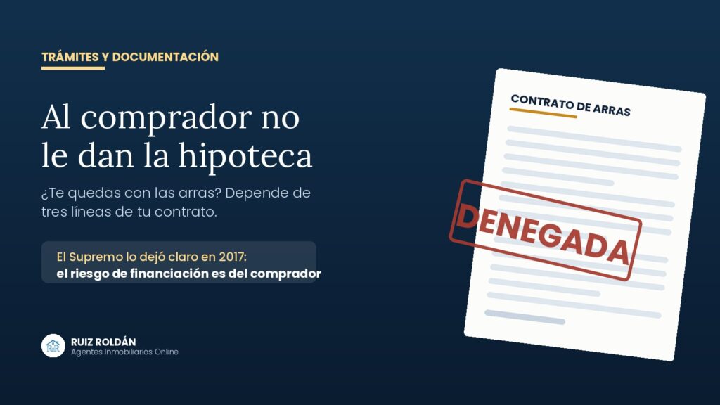 Al comprador no le dan la hipoteca: qué pasa con las arras